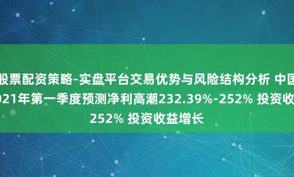 股票配资策略-实盘平台交易优势与风险结构分析 中国际运2021年第一季度预测净利高潮232.39%-252% 投资收益增长